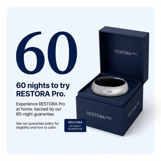 Restora Pro - Eliminates Snoring & Sleep Apnea