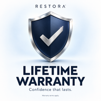 + FREE Lifetime Device Warranty