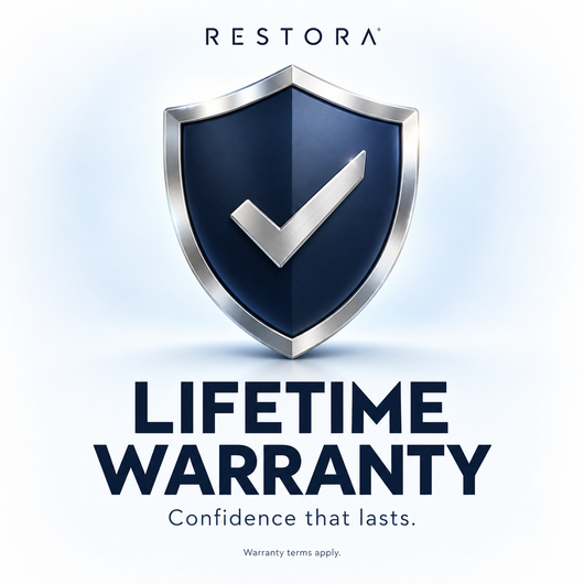 + FREE Lifetime Device Warranty